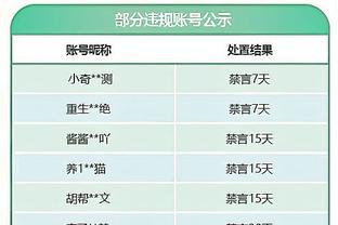 大气啊！梅西将票分别投给了哈兰德和姆巴佩